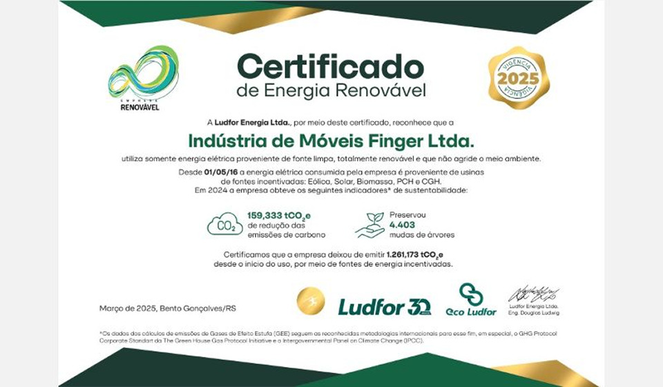 Certificado de Energia Renovável
